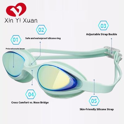 2025 New Model Adult Silicone Swimming Goggles - High Definition Waterproof and Anti-Fog - Suitable for Both Men and Women - Factory Customized Swimming Goggles